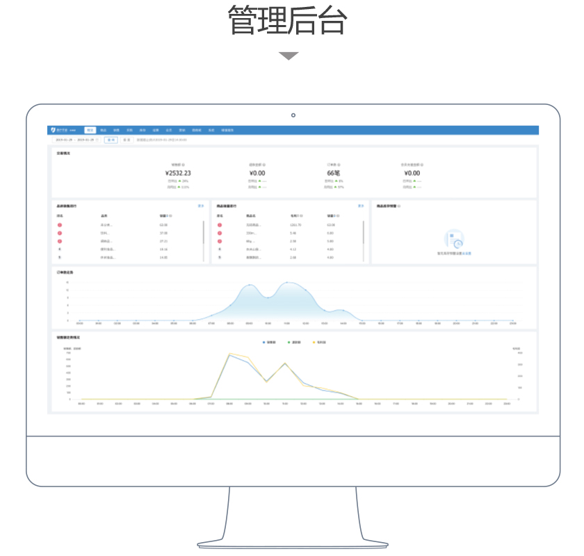 中侖收銀管理后臺(tái)