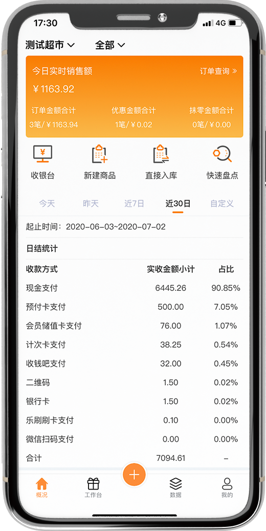 手機(jī)屏幕
